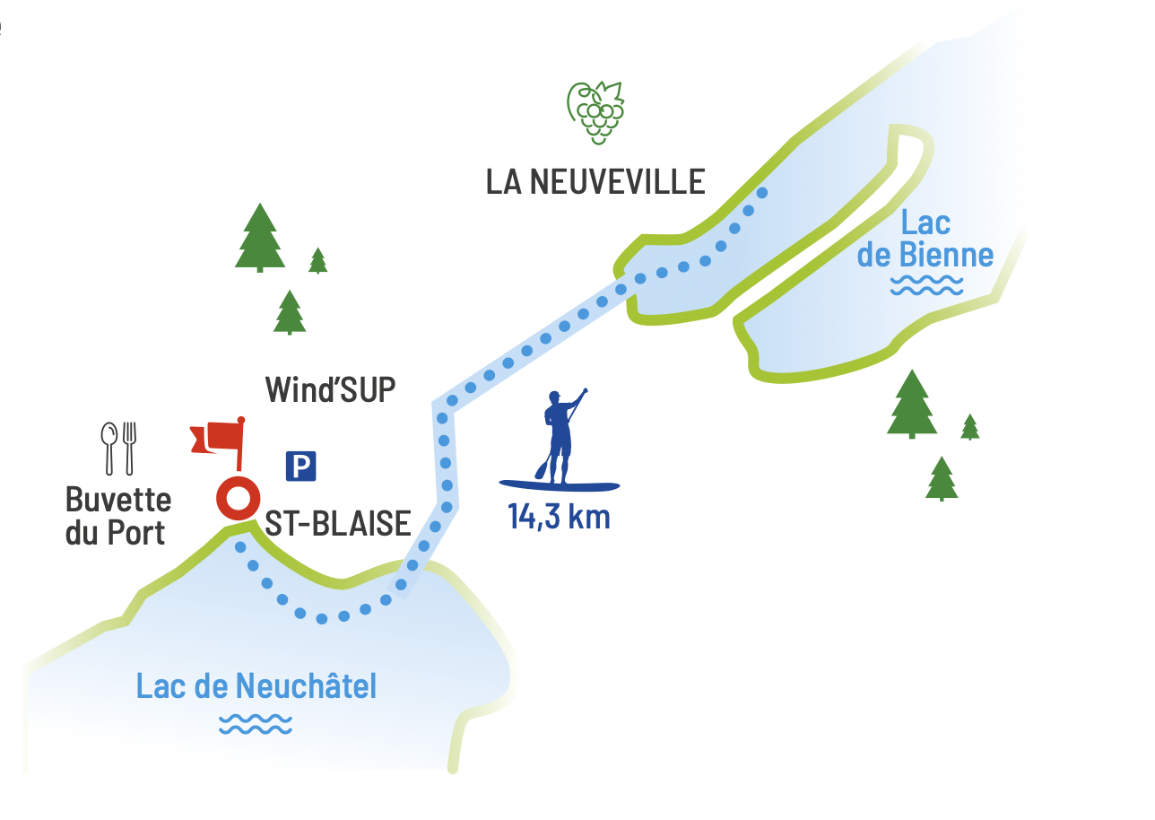 Plan du tour en paddle sur le canal de Thielle, entre le lac de Bienne et le lac de Neuchâtel