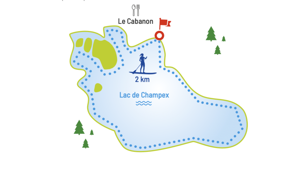 Plan du tour du lac de Champex en paddle