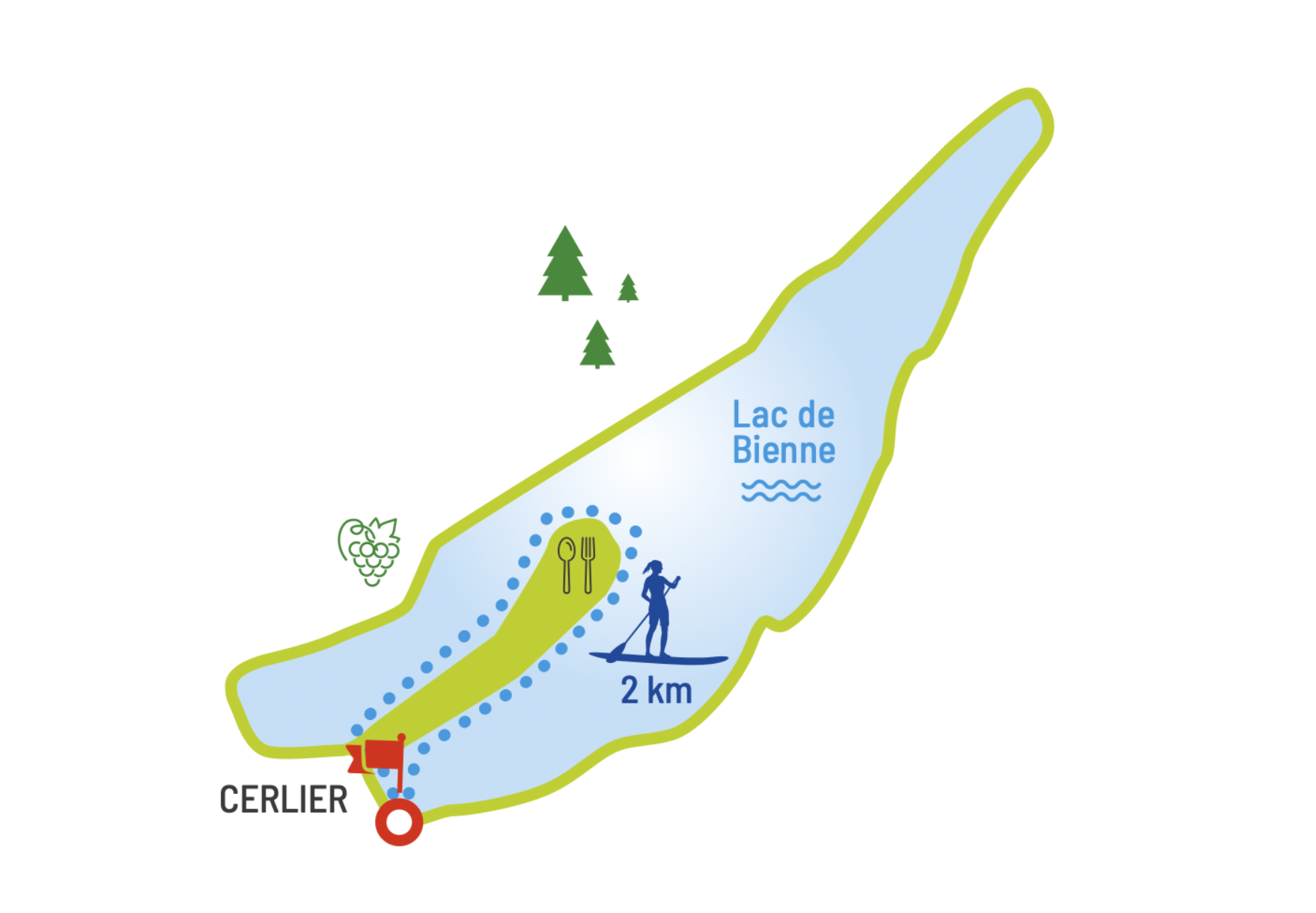 Plan du tour en paddle autour de l'île Saint-Pierre, sur le lac de Bienne