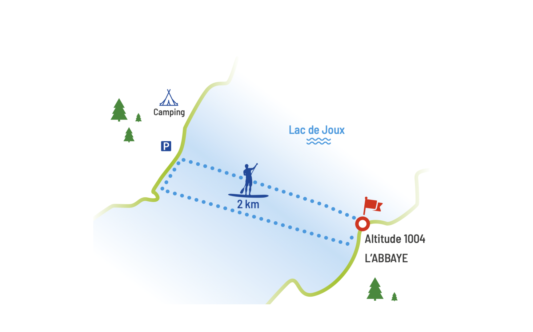 Plan du tour du lac de Joux en paddle