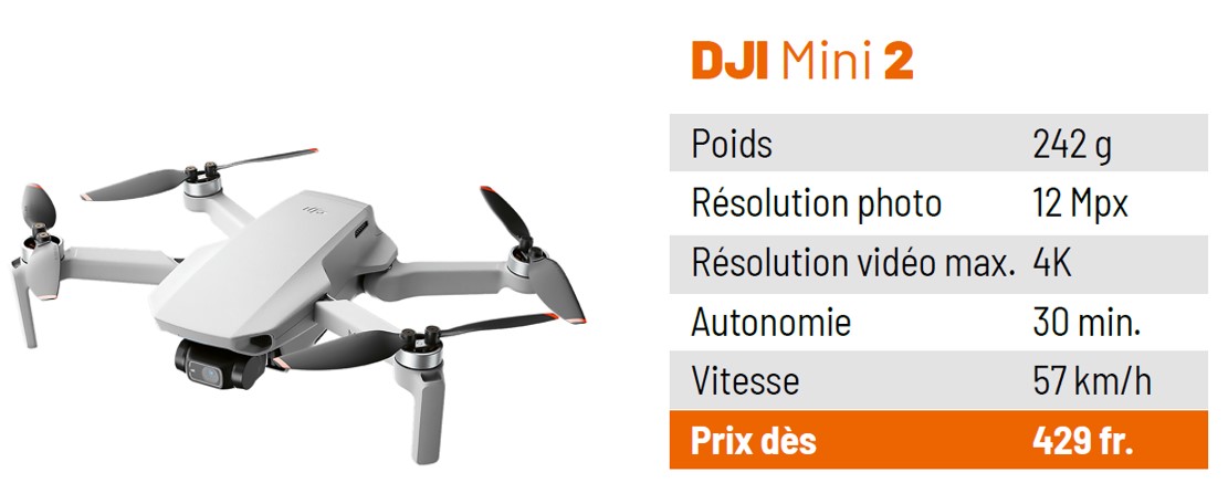 Le DJI Mini 2 un drone homologué en Suisse.