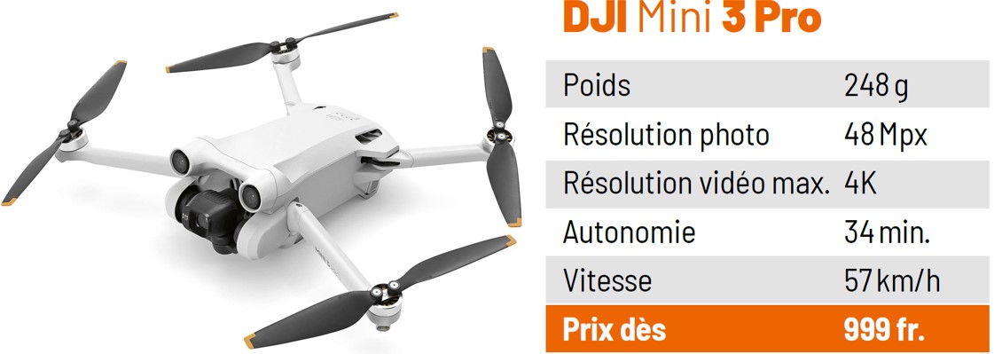 Le DJI Mini 3 Pro, un drone homologué en Suisse.
