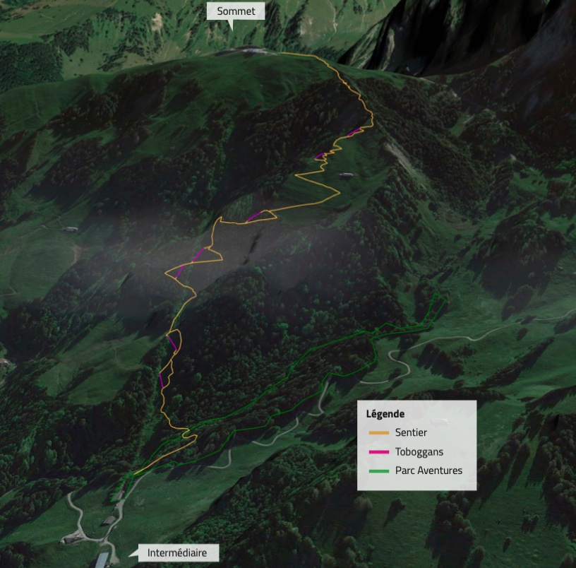 Plan du sentier ludique du Drotzu, qui part de Vounetz et relie la station intermédiaire de la télécabine le long de 7 toboggans.