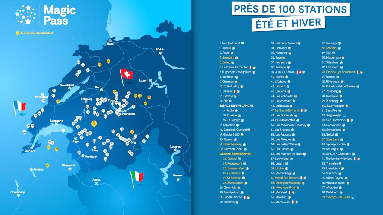 Les stations du Magic Pass 2025-2026